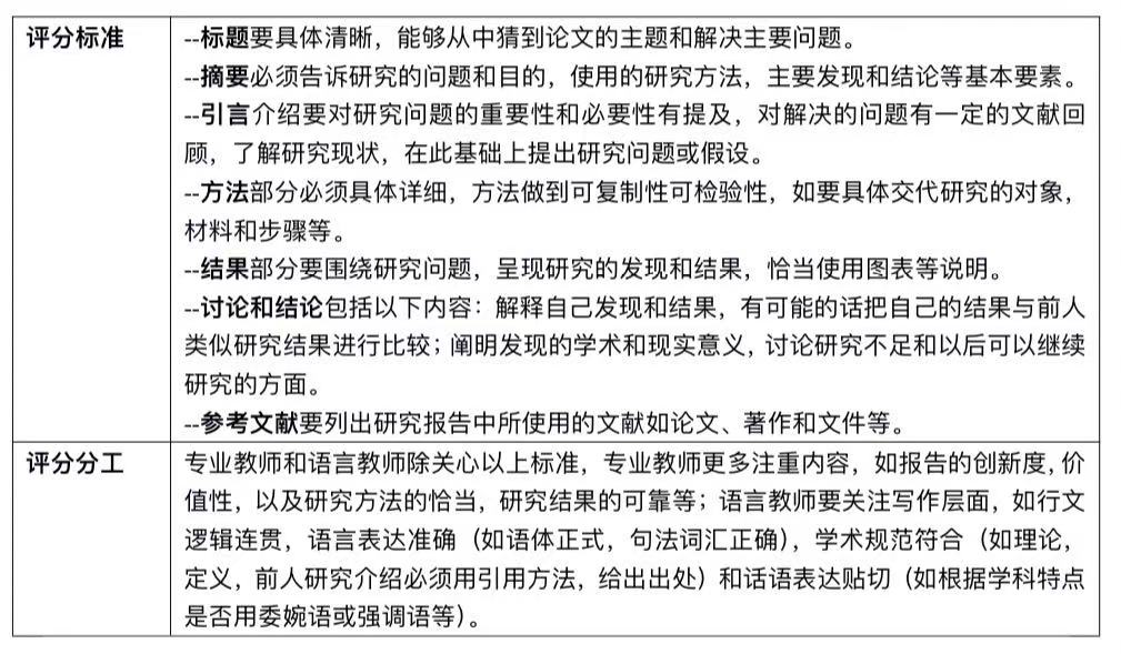 英国正版365官方网站